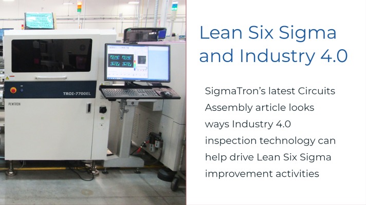 Lean and Inspection